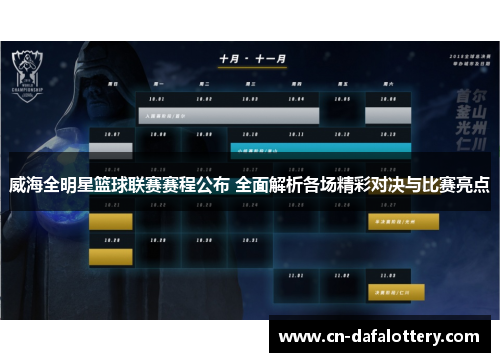 威海全明星篮球联赛赛程公布 全面解析各场精彩对决与比赛亮点